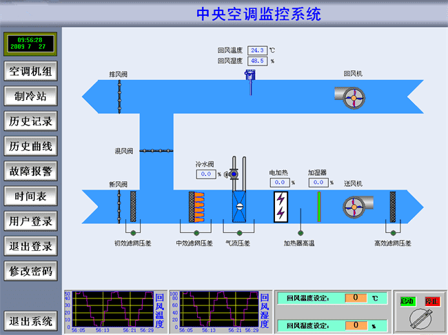 酒店中央空调集中监控系统,远程集中监控 酒店中央空调集中监控系统,远程集中监控